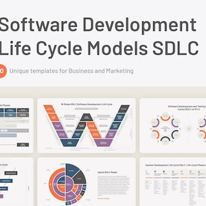 Puede incluir: Un conjunto de 20 plantillas de PowerPoint para empresas y marketing, que presentan varios modelos de ciclo de vida del desarrollo de software (SDLC). Los modelos se ilustran con diagramas coloridos, incluyendo un modelo en W, un modelo en espiral y un modelo en cascada.