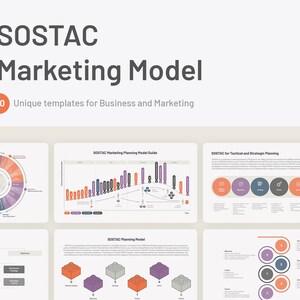 May include: A set of 20 PowerPoint templates for business and marketing using the SOSTAC marketing model. The templates feature various visual elements, including charts, diagrams, and icons.