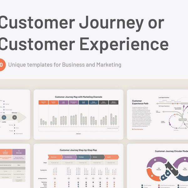 Customer Journey CJM oder Customer Experience für Powerpoint