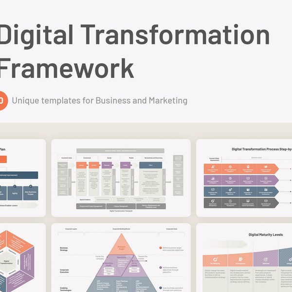 Digitales Transformations-Framework für PowerPoint