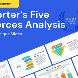 Porter’s Five Forces and Diamond model Analysis for PowerPoint