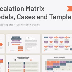 Escalation Matrix-modellen en -sjablonen PowerPoint