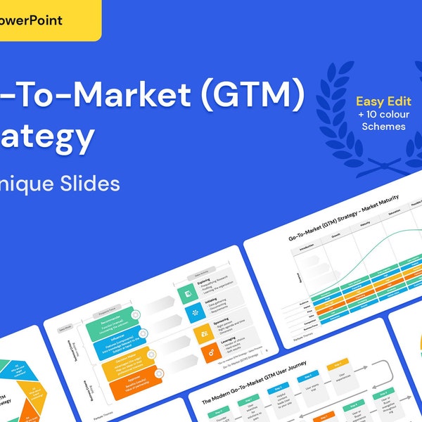 Go-To-Market GTM-Strategie für PowerPoint