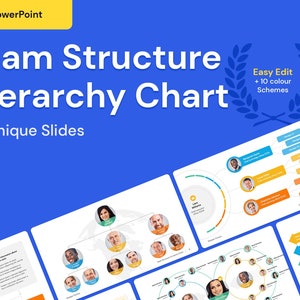 Teamstruktur-Hierarchiediagramm für PowerPoint