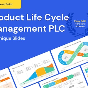 Product Life Cycle Management PLC für PowerPoint