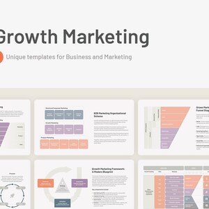 Op de afbeelding: Een set van 22 PowerPoint-sjablonen voor groeimarketing, met een verscheidenheid aan grafieken, diagrammen en kaders. De sjablonen zijn ontworpen om bedrijven en marketeers te helpen bij het ontwikkelen en implementeren van groeistrategieën.