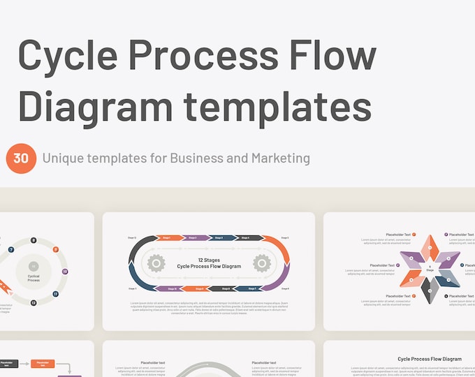 Cycle Process Flow Diagram Powerpoint Templates - Etsy