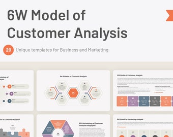 6W Model of Customer Analysis for PowerPoint