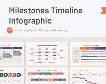 Milestones Timeline Infographic for PowerPoint