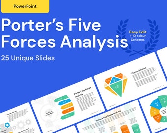 Porter’s Five Forces and Diamond model Analysis for PowerPoint