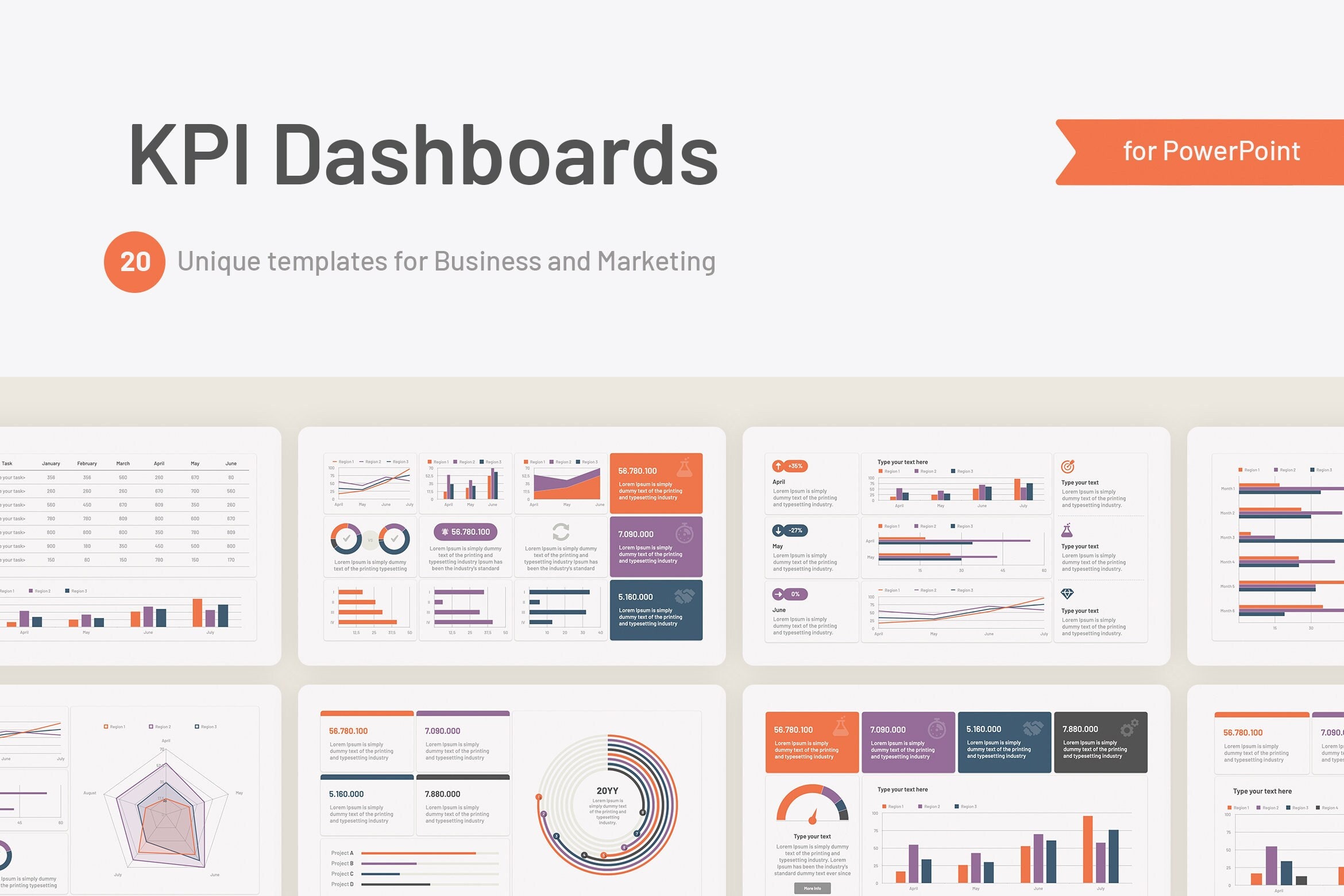 kpi dashboard presentation