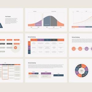 Peut inclure: Un ensemble de neuf diapositives avec diff&eacute;rents graphiques et diagrammes pour une feuille de route de d&eacute;marrage. Les diapositives comprennent un triangle avec trois sections, une courbe en cloche, un graphique lin&eacute;aire, un organigramme, un tableau, une chronologie et un diagramme circulaire.