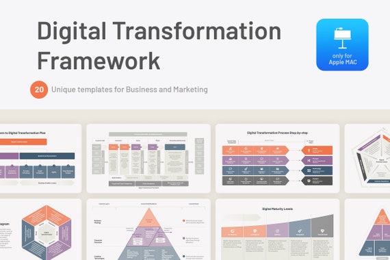 Digital Transformation Framework for Keynote
