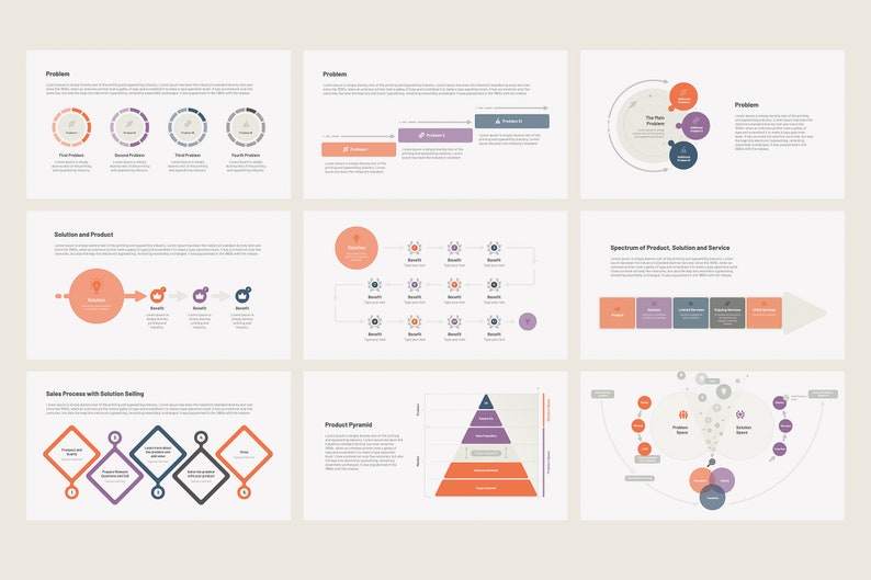 Peut inclure: Un ensemble de neuf diapositives avec divers diagrammes et graphiques illustrant le processus d'identification et de r&eacute;solution de probl&egrave;mes, de d&eacute;veloppement de solutions et de produits, et de mise en &oelig;uvre de processus de vente. Les diapositives pr&eacute;sentent une palette de couleurs coh&eacute;rente d'orange, de violet et de gris.