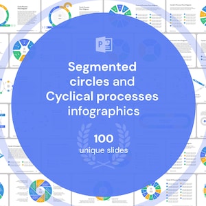 Gesegmenteerde cirkels en Cyclische processen Infographic voor PowerPoint