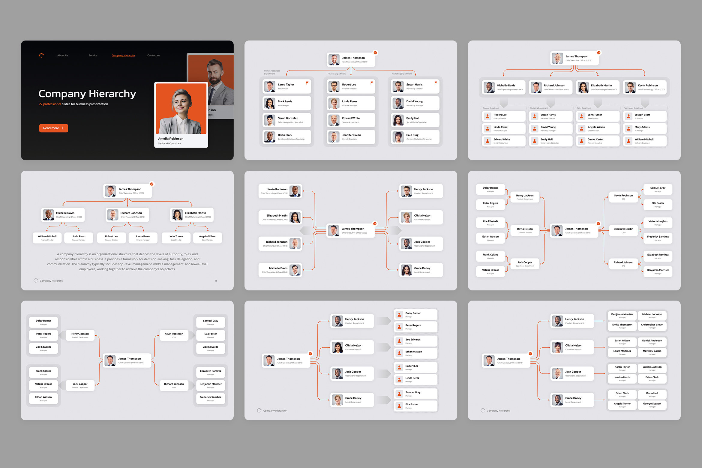 Company Hierarchy for Powerpoint - Etsy