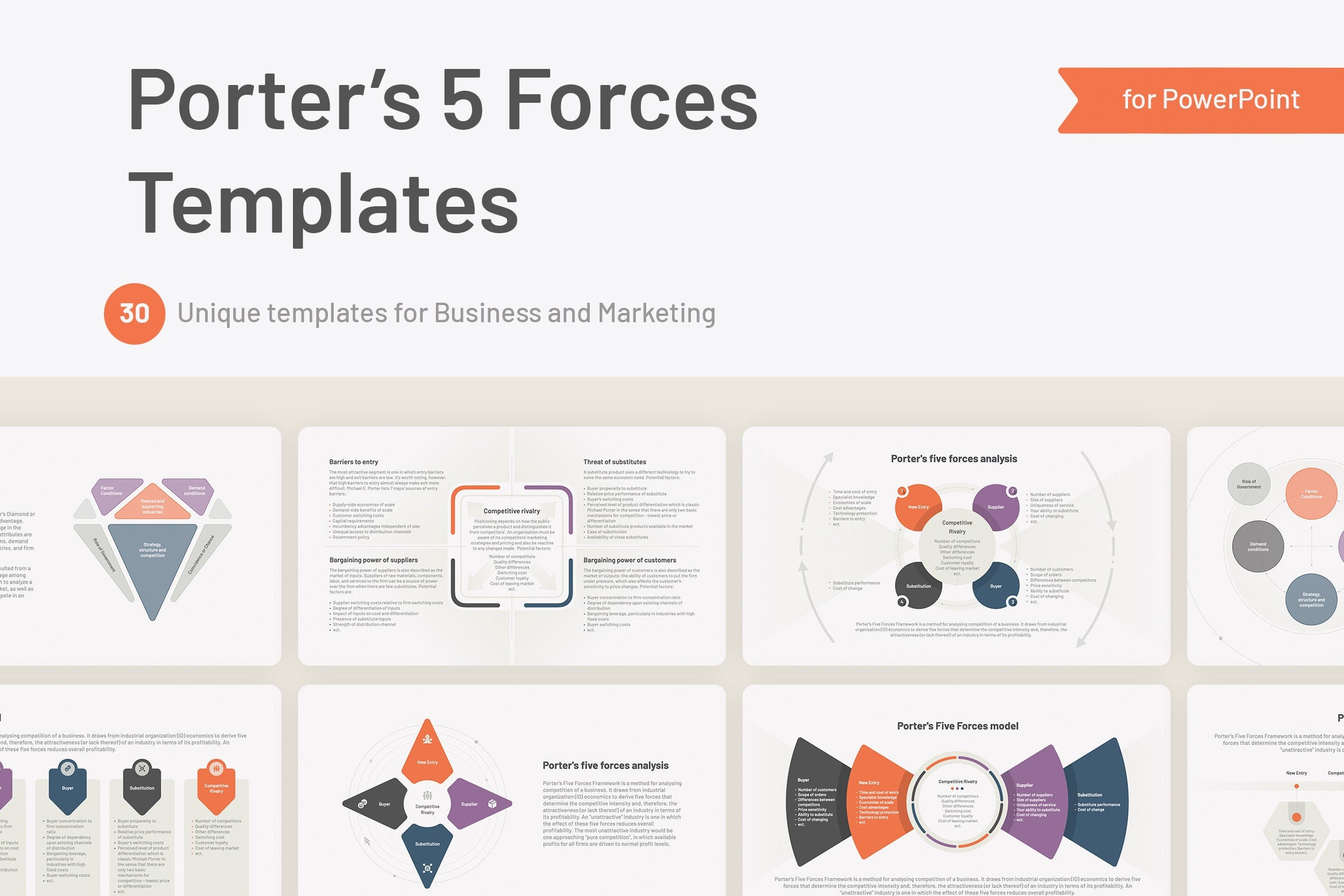 Porter's 5 Forces Powerpoint Templates - Etsy Finland
