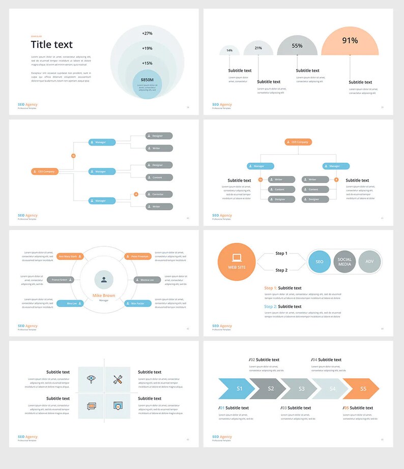K&ouml;nnte beinhalten: Ein Pr&auml;sentationsfoliensatz mit einem hellblauen, grauen und orangenen Farbschema. Die Folien enthalten Diagramme, Grafiken und Schaubilder. Der Text auf den Folien enth&auml;lt die W&ouml;rter "Titeltext", "SEO-Agentur", "Untertitel", "Website", "SEO", "Soziale Medien", "ADV", "Schritt 1", "Schritt 2" und "91&nbsp;%".