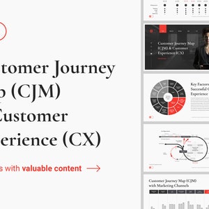 Mapa da Jornada do Cliente (CJM) para PowerPoint