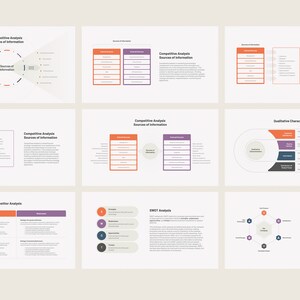 Competitive Market Analysis Powerpoint Templates - Etsy