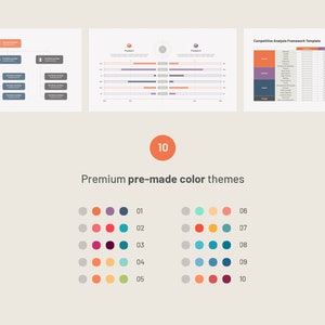 Peut inclure: Dix palettes de couleurs diff&eacute;rentes pour cr&eacute;er des graphiques et des diagrammes. Chaque palette comprend cinq couleurs, allant des teintes claires aux teintes fonc&eacute;es. Les couleurs sont affich&eacute;es dans un format de grille, chaque palette &eacute;tant &eacute;tiquet&eacute;e d'un num&eacute;ro de 1 &agrave; 10.