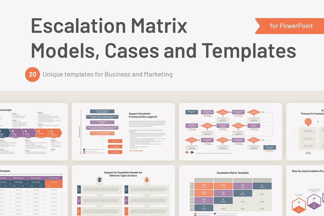 Escalation Matrix Models and Templates Powerpoint Etsy