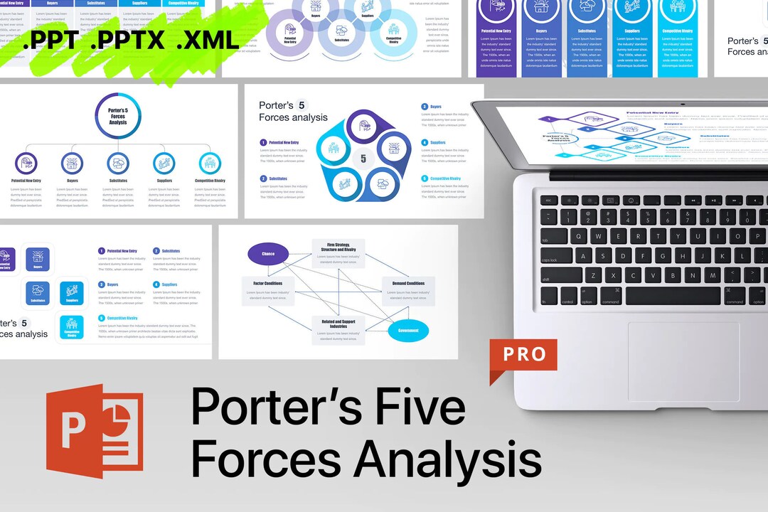 Porter’s Five Forces Analysis Powerpoint Templates - Etsy