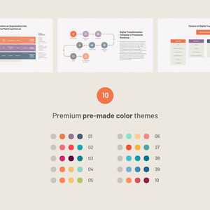 May include: Ten different color palettes for presentations, each with five colors. The palettes include a variety of colors, including red, orange, yellow, green, blue, purple, and gray.
