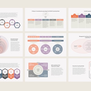 May include: A diagram showing different coaching models, including the GROW, OSCAR, CLEAR, and Executive Career Coaching models. The diagrams use circles, hexagons, and other shapes to represent the different stages of each model.