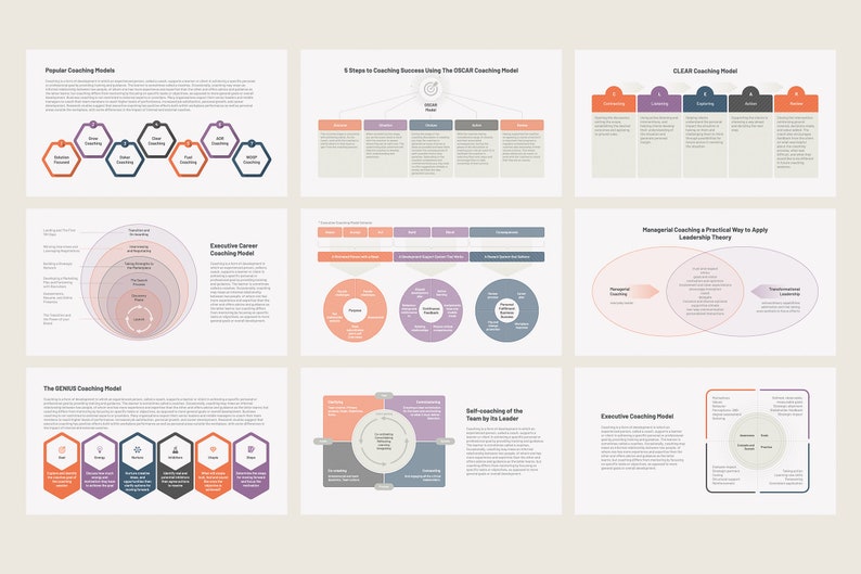 May include: A diagram showing different coaching models, including the GROW, OSCAR, CLEAR, and Executive Career Coaching models. The diagrams use circles, hexagons, and other shapes to represent the different stages of each model.