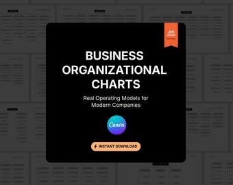 Business Organizational Charts Canva Templates | Company Structure & Operating Models | Editable Org Chart Pack