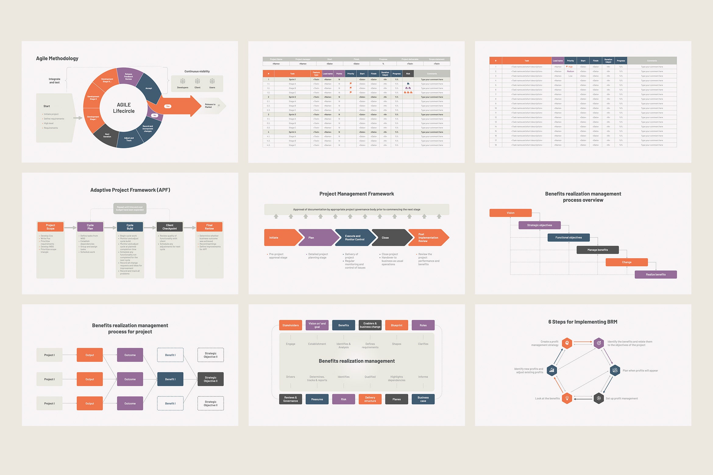 Project Planning and Management for Powerpoint - Etsy