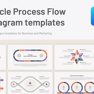 Cycle Process Flow Diagram Keynote - Etsy