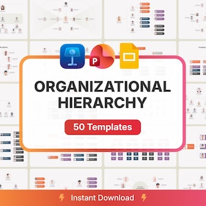 Könnte beinhalten: Eine digitale Grafik mit Vorlagen für die Organisationshierarchie. Das zentrale Design zeigt den Text "ORGANIZATIONAL HIERARCHY" mit "50 Templates" darunter. Das Bild enthält Symbole für Apple, PowerPoint und Google Docs, mit einem Banner "Instant Download".