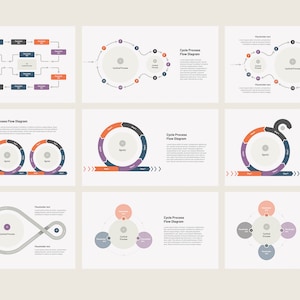 May include: Nine diagrams illustrating cycle process flow. The diagrams use circles, arrows, and text boxes to represent steps in a process. Colours include orange, purple, grey, and blue. The diagrams are on a white background.