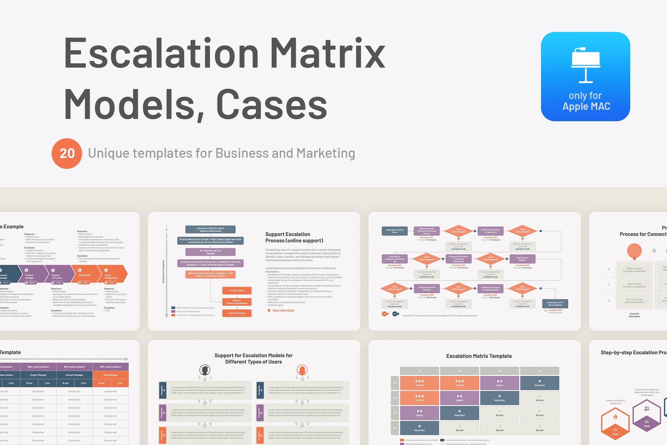 Escalation Matrix Models Cases and Templates for Keynote MAC Etsy