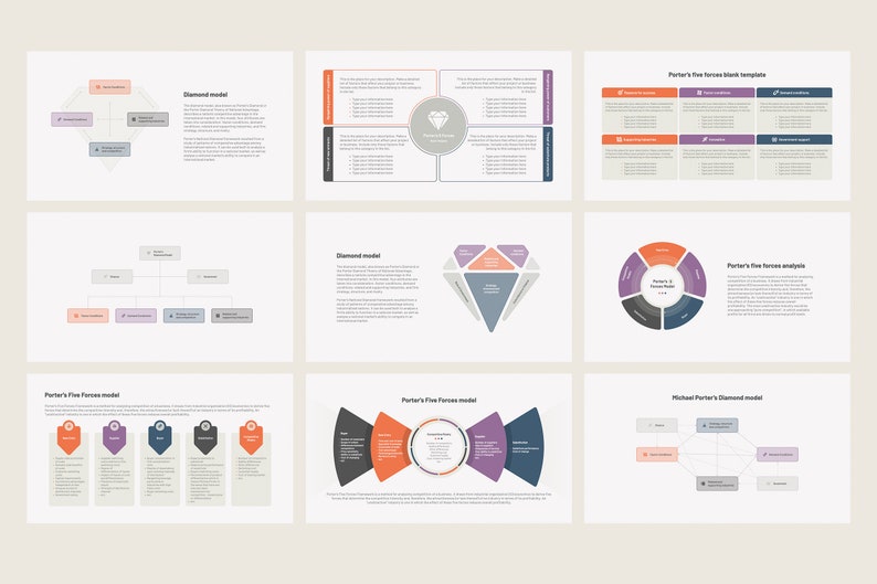 Porter's 5 Forces Powerpoint Templates - Etsy