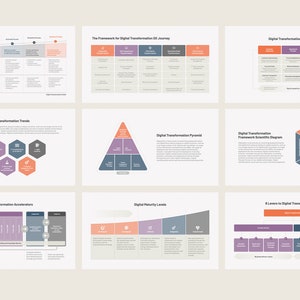 May include: A digital transformation framework infographic with nine slides. The slides include a timeline, a pyramid, a hexagon, a table, and a line graph. The slides are all in a light gray color scheme with pink, purple, and blue accents.