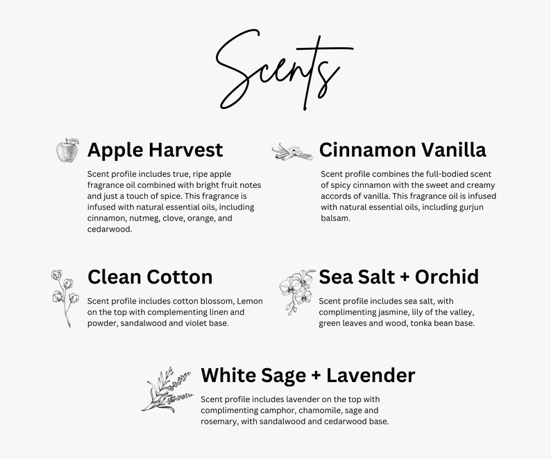 K&ouml;nnte beinhalten: Eine Grafik mit zehn verschiedenen D&uuml;ften f&uuml;r Kerzen oder Diffusoren. Die D&uuml;fte sind Apfelernte, Zimt Vanille, Reine Baumwolle, Meersalz + Orchidee und Wei&szlig;er Salbei + Lavendel. Jeder Duft ist mit einer kleinen Grafik illustriert.