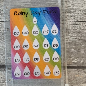 Rainy Day Fund Savings Challenge Sheet/Cash Stuffing Challenge/Savings Sheets/A6 Binder/Budget Planner Sheets/Emergency Savings