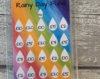 Rainy Day Fund Savings Challenge: Laminated A6 Budget Sheet