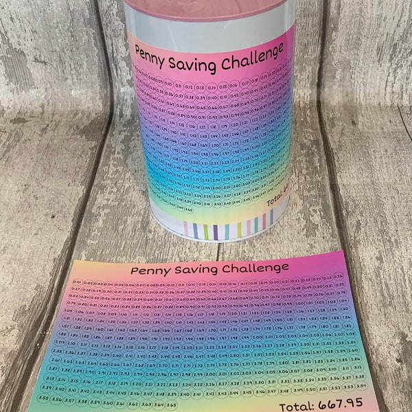 Rainbow Penny Saving Challenge Sticker/Savings Challenge/Penny Savings/Cash Stuffing/Budget Binder