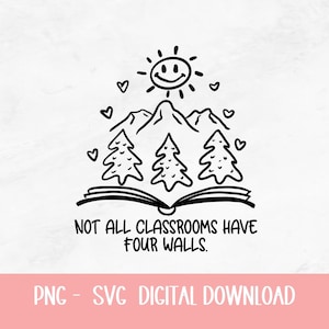 Nicht alle Klassenzimmer haben Wände PNG SVG Download, Homeschool png, Homeschool mamma svg für tshirt