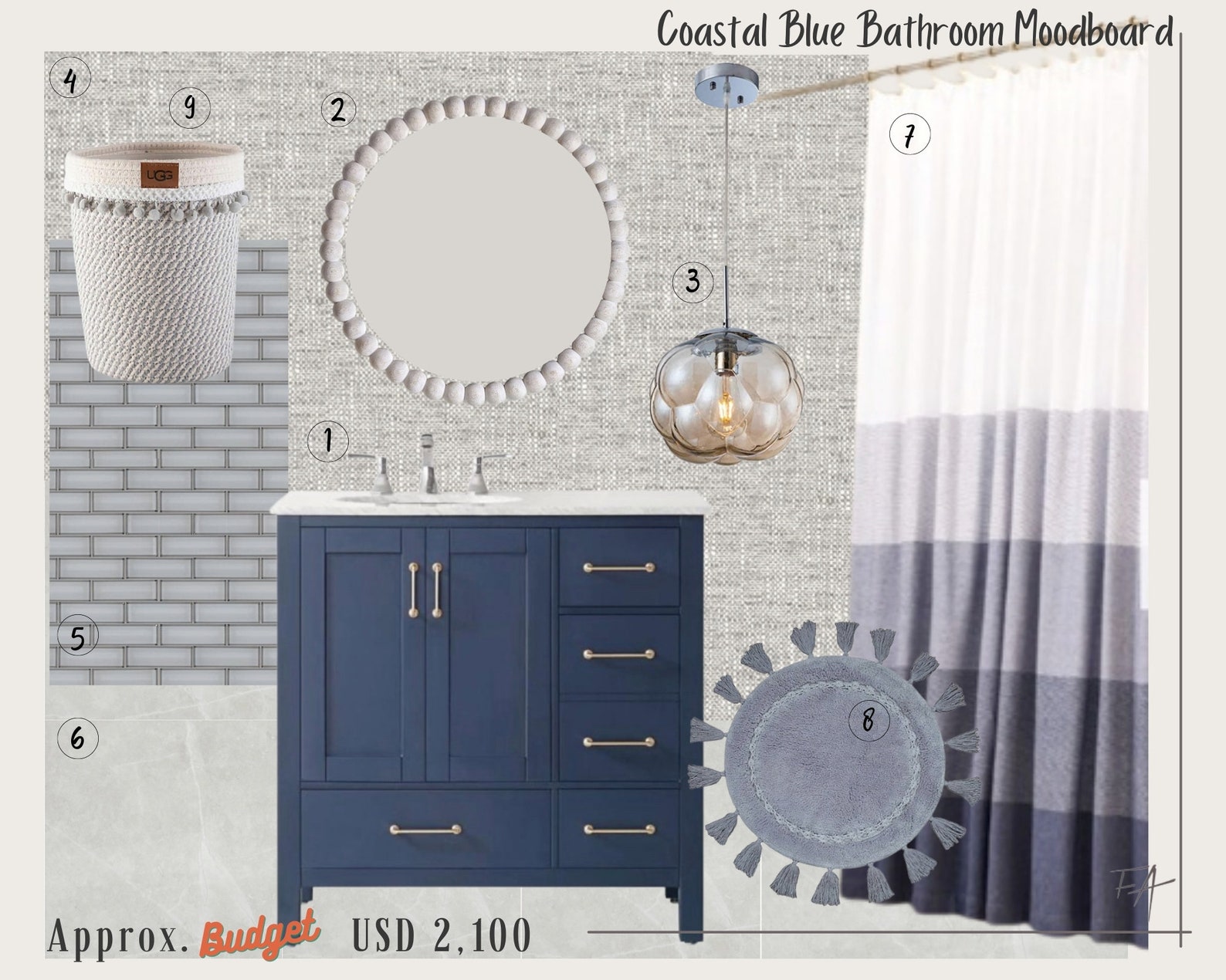 Blue Coastal Bathroom Decoration, Affordable Interior Design, Home