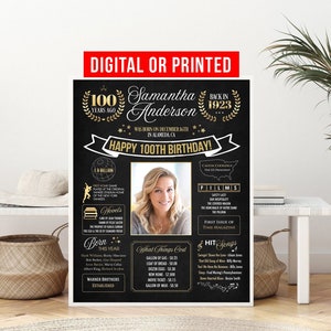 Back in 1925 Poster Customizable 100th Birthday Gift for Woman or Men 100th Birthday Decorations Chalkboard Sign Last Minute Gift Idea