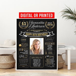 En 1978 Póster personalizable Regalo de cumpleaños 45 para mujer u hombre Decoraciones de cumpleaños de 45 Firma de pizarra Idea de regalo de última hora