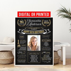 Back in 1931 Poster Customizable 95th Birthday Gift for Woman or Men 95th Birthday Decorations Chalkboard Sign Last Minute Gift Idea