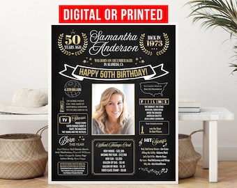 Back in 1975 Poster Customizable 50th Birthday Gift for Woman or Men 50th Birthday Decorations Chalkboard Sign Last Minute Gift Idea