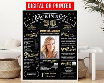 May include: Black and gold 90th birthday poster with a photo placeholder, a chalkboard background, and text that reads "Back in 1932" and "90 years ago". The poster includes details about the year 1932, such as popular songs, movies, and events.