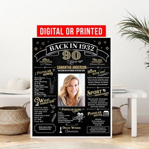 Cartel PERSONALIZADO del 90 cumpleaños, allá por 1934, regalo de cumpleaños número 90 para mujer u hombre, decoraciones de cumpleaños número 90, idea de regalo de último minuto